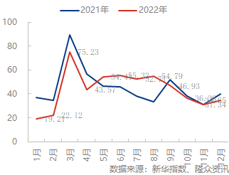 企业微信截图_16697763956078.png