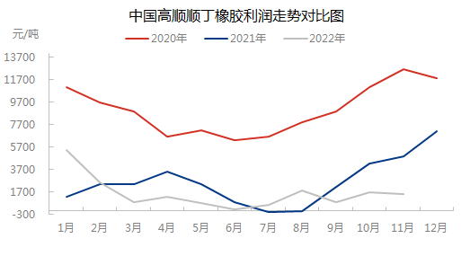 企业微信截图_16695950145512.png