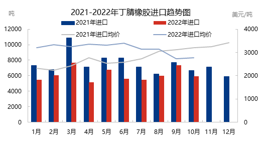 企业微信截图_16693618995378.png