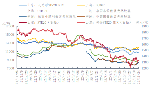 企业微信截图_16692775891868.png