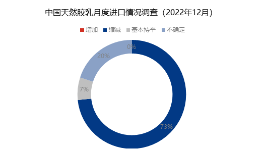 企业微信截图_16691873249109.png