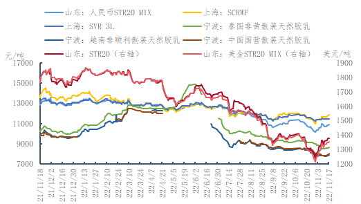 企业微信截图_16686767153591.png