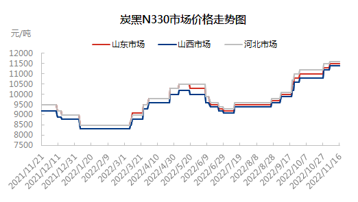 企业微信截图_16685866591537.png