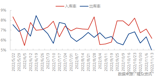 企业微信截图_16684144594376.png