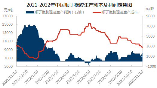 企业微信截图_16683877792362.png