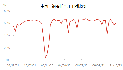 企业微信截图_16680719079133.png