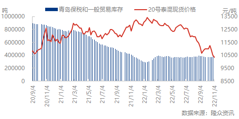 企业微信截图_16678064601959.png