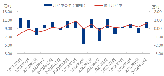 企业微信截图_16671871791040.png