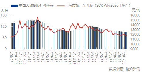 企业微信截图_16667546774966.png