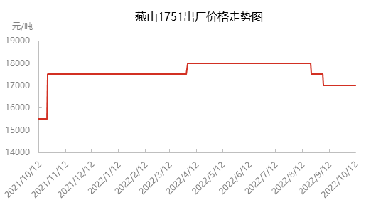 焦点1.png