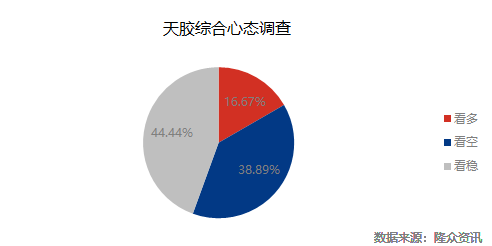 企业微信截图_16656458592616.png