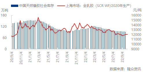 企业微信截图_16655433423665.png