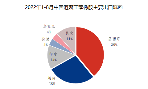 企业微信截图_16639870598577.png