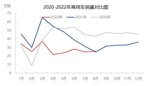 企业微信截图_16633103453671.png