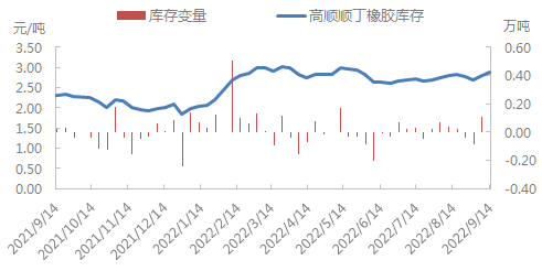 企业微信截图_16631416891814.png