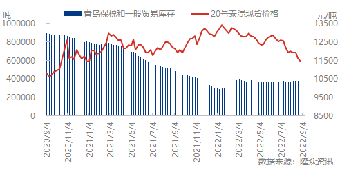 企业微信截图_16631428593196.png