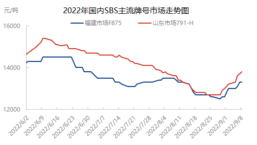 企业微信截图_16626279935087.png