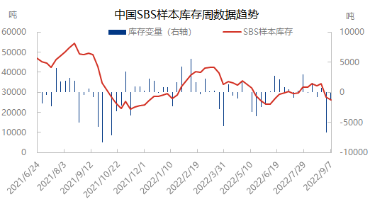 企业微信截图_16625369638107.png