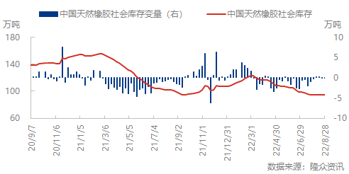 企业微信截图_16620861059956.png