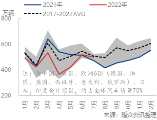 企业微信截图_16619297214340.png