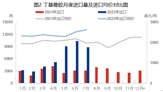 企业微信截图_16615730843565.png