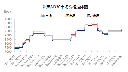 企业微信截图_16615030772222.png