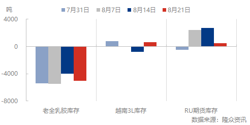 企业微信截图_16614055561170.png