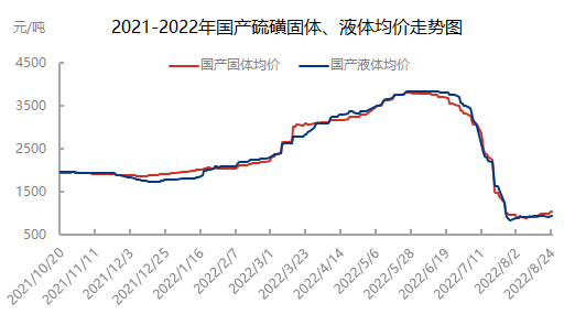 企业微信截图_16613343533236.png