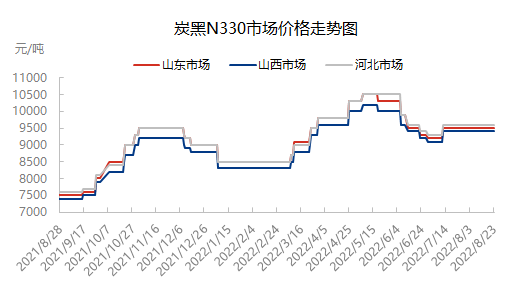 企业微信截图_16612441911712.png