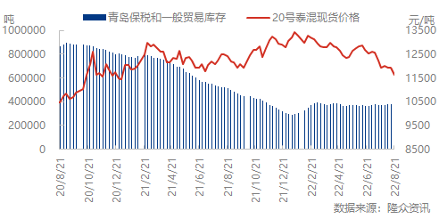 企业微信截图_16612356612049.png