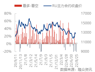 企业微信截图_16608118211364.png