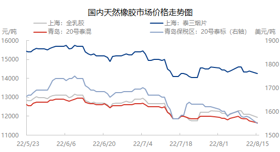 企业微信截图_16605576059120.png