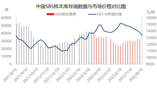 企业微信截图_16601201997099.png