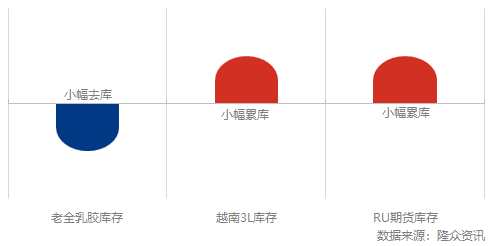 企业微信截图_16601109298976.png