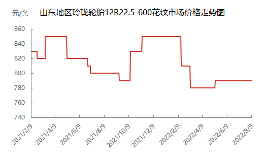 企业微信截图_16600309455040.png