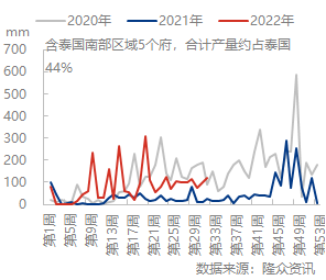 企业微信截图_1659693053876.png