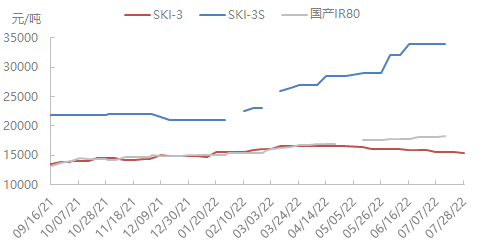 企业微信截图_16589880344478.png