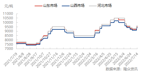 企业微信截图_16577879933449.png