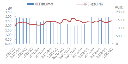 企业微信截图_16540730961220.png