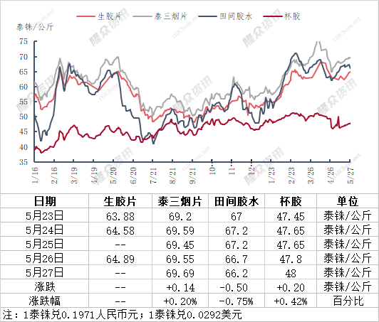 企业微信截图_16536318729515.png