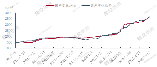 企业微信截图_1652422527370.png