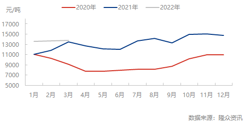 企业微信截图_16500043193459.png