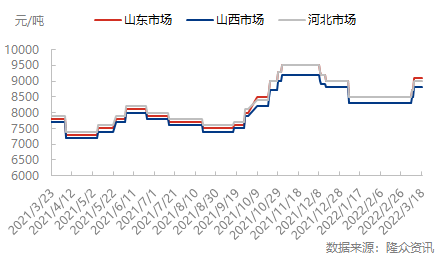 企业微信截图_16475914472689.png