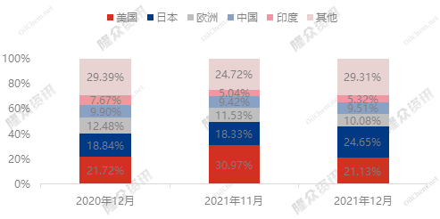 企业微信截图_16451686363650.png