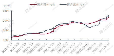 企业微信截图_164500097853.png