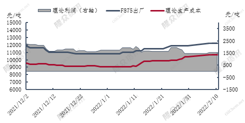 焦点2.png