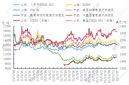 企业微信截图_16432549686649.png