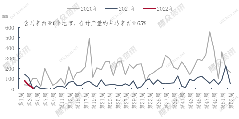 企业微信截图_16427512534048.png