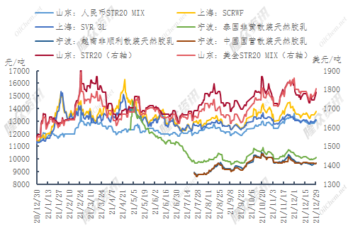 企业微信截图_16407681221887.png