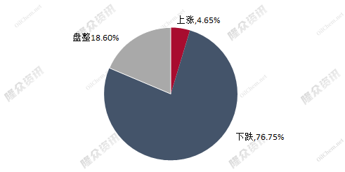 企业微信截图_16403374254706.png